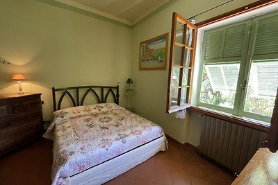 Casa Magnolia Sotto