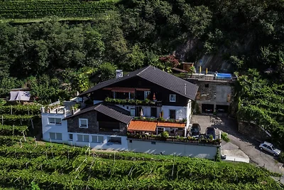 Ferienwohnung Panorama