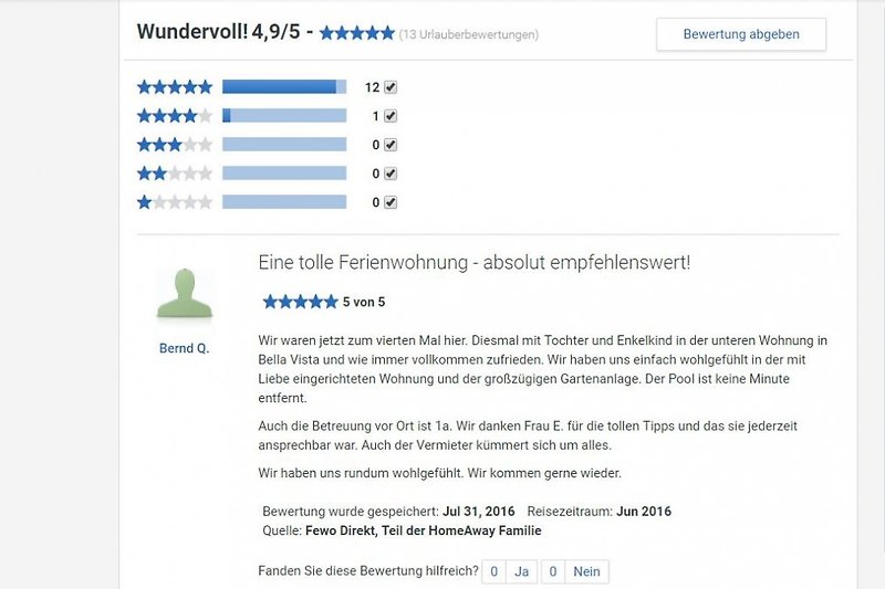 Hervorragende Bewertungen bei fewo-direkt.de