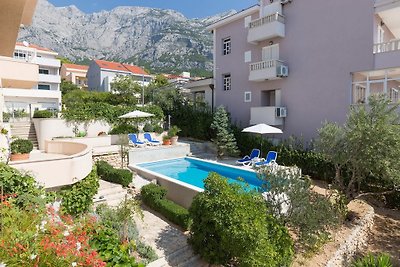 Appartamento Vacanza con famiglia Makarska