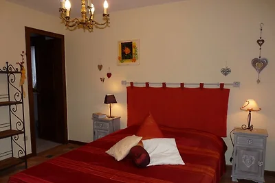 Ferienwohnung Bindler Sewen