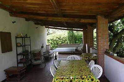 Casa Plinio mit Pool