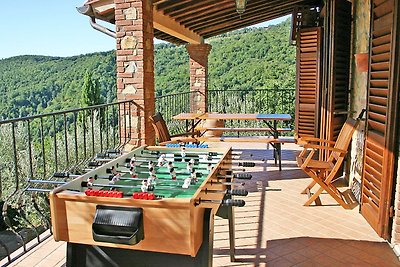 Casa Campitello mit Privatpool