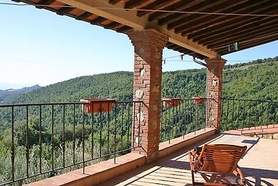 Casa Campitello mit Privatpool