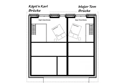 Käpt'n Karl + Major Tom