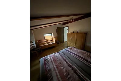 Boitiner- Speicher    Boyta