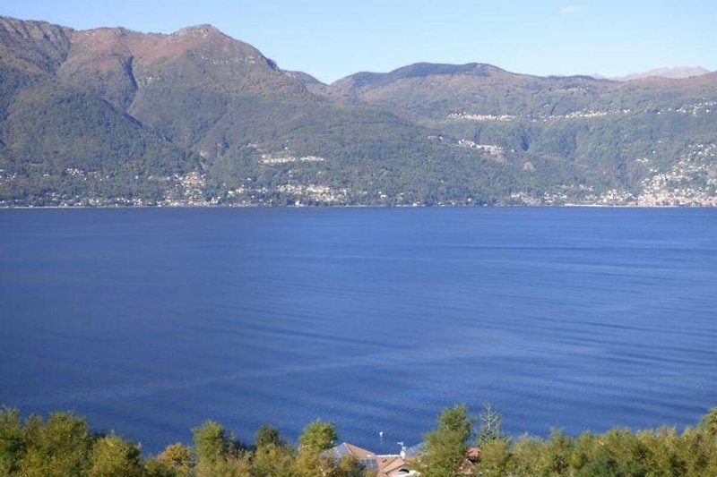Traumhafte Sicht auf den See und die Schweizer Berge