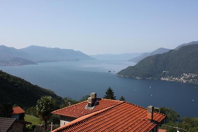 Nido sul Lago Maggiore