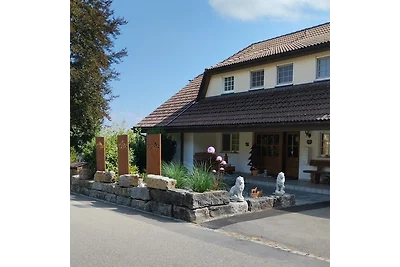 Haus Roter Milan