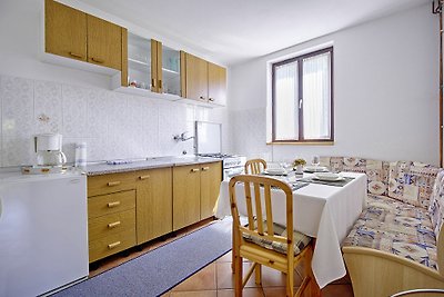 Milan in Rastovaca (Haus für 5 Personen)