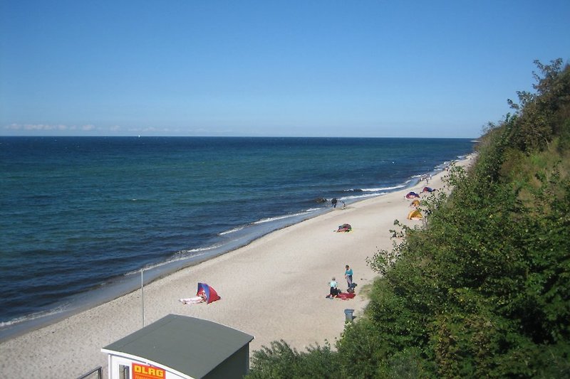 Section of beach in Rerik