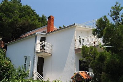 Villa Jadranka