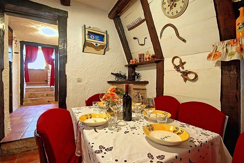 Essbereich