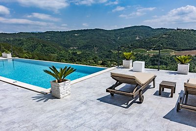 Beautiful Villa Bella Draguc