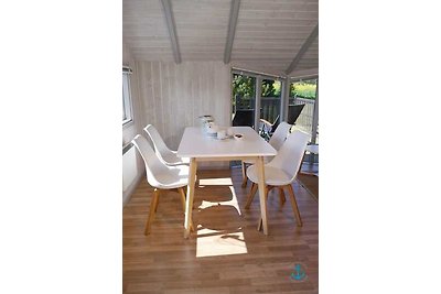 Ankerglück