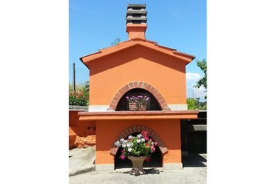 Villetta   Maria