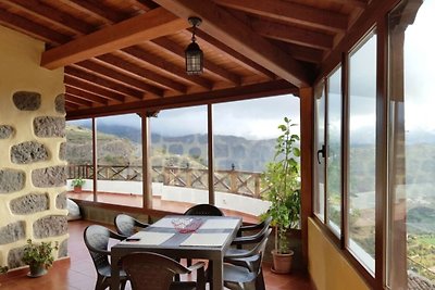 Rincon Nublo
