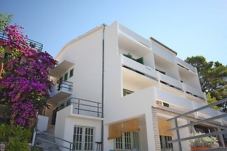 Garni Ivanac