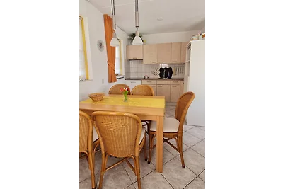 PANORAMA -Ferienwohnung I+II