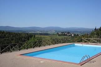 La Cipresseta - Casa Raffaello