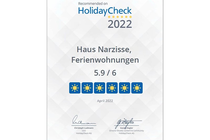 Urkunde Holiday Check 2022