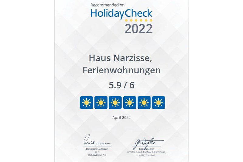 Urkunde Holiday Check 2022