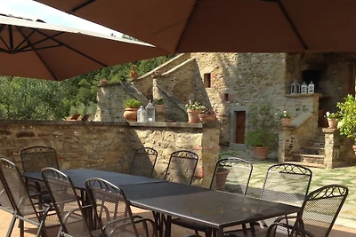 Privates Landhaus mit eigenem Pool