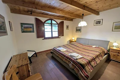 Ferienhaus mit eigenem Pool