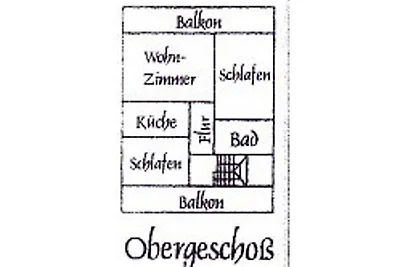Blockbohlenhaus Ufen