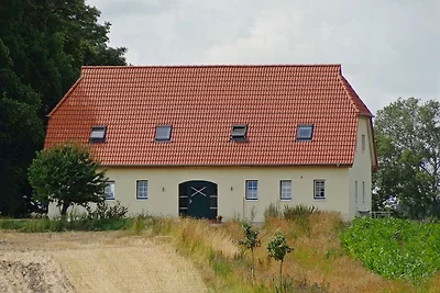 Weitblick - Modellprojekt-Partner