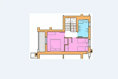 Vakantiehuis Ontspannende vakantie Caorle