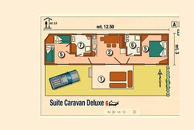 Ferienanlage Lido - Suite Caravan Deluxe Sa/S...