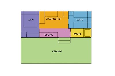 Vakantiehuis Ontspannende vakantie Ferrara