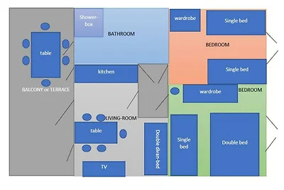 Residenz Concordia Dreizimmer-Wohnung C1