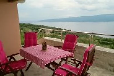 Villa Vista Fantastika