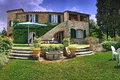 Sasso-Villa