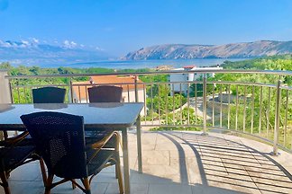 ancora e ancora con piacere