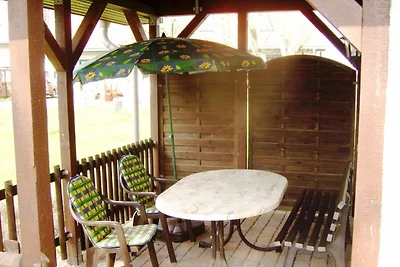 Landhaus am Teich Ferienhaus türkis