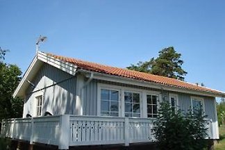 An der Ostsee