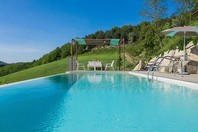 Villa del Duca