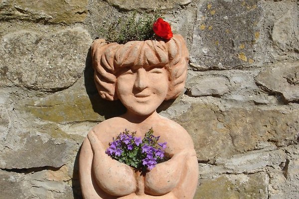 Frau B. Flueren Frau B. Flueren