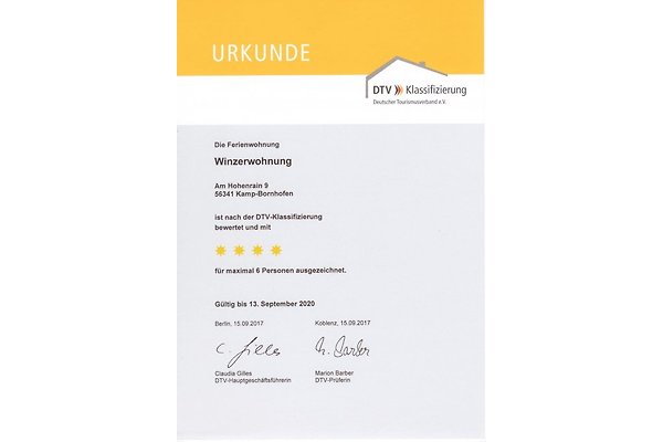 <span style="font-size:smaller;">Firma Villa Gast</span><br> Frau Diehm-Gast <span style="font-size:smaller;">Firma Villa Gast</span><br> Frau Diehm-Gast