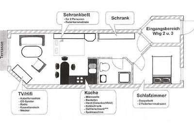 Am Stadtwald Wohnung 3