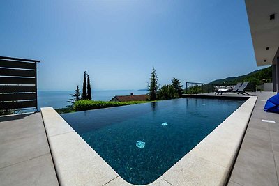 Villa Grand Vision - moderne Luxusvilla mit p...