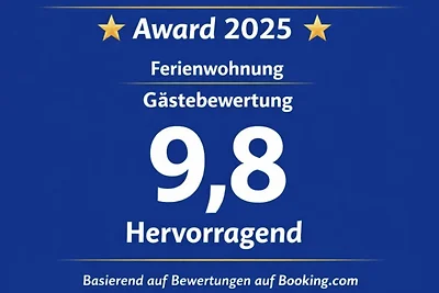 Fun4all-holidayhome, Max. 18P. B&B?