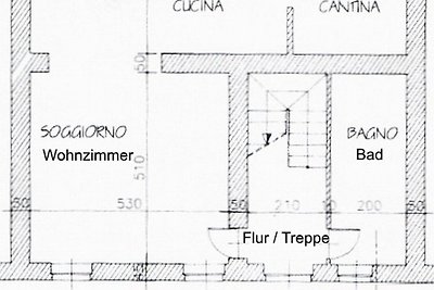 Mompellini III