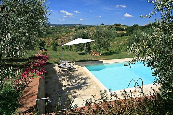 Vakantiehuis Volterra - San Gimignano