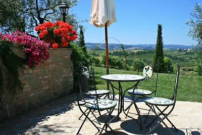 BRUNELLO