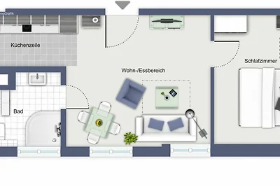 Vakantieappartement Gezinsvakantie Kühlungsborn