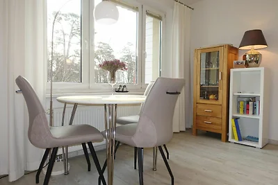 Vakantieappartement Gezinsvakantie Kühlungsborn